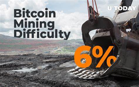 Bitcoin-Mining-Schwierigkeitsgrad sinkt um 6 Prozent auf den niedrigsten Stand seit Dezember 2022 – Coinfomania
