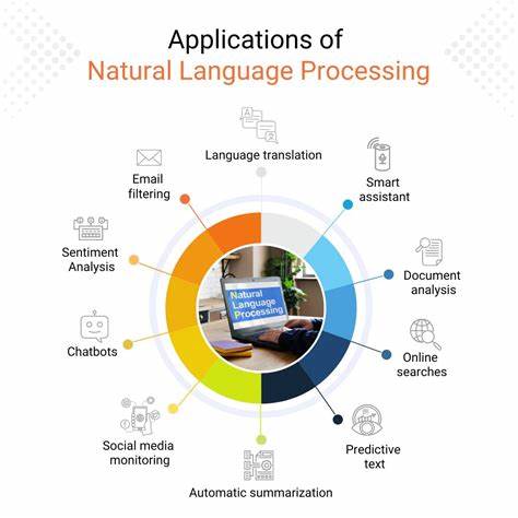 Capalyze – Natural language data analysis
