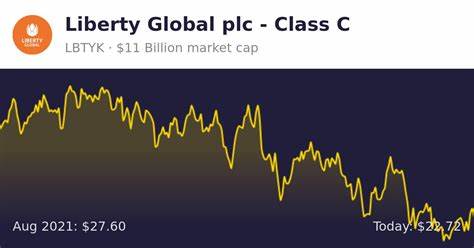 Liberty Global Ltd. (LBTYK): Among Billionaire Seth Klarman’s Stock Picks with Huge Upside Potential