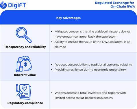 Stablecoins as RWA Gateways