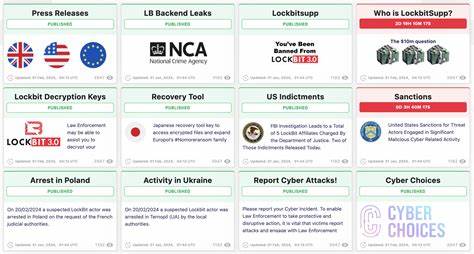 US- und britische Behörden entlarven mutmaßlichen LockBit-Mastermind – SiliconRepublic.com
