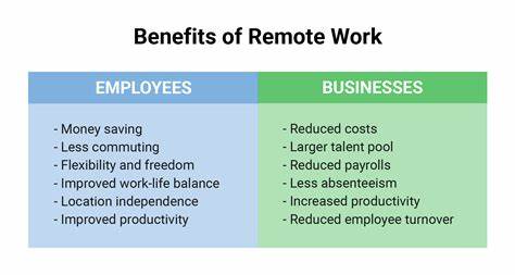 Remote work study clear conclusion: "Working from home makes us happier