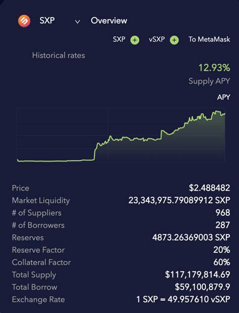 Sicherer Preis: SAFE-Live-Preisdiagramm, Marktkapitalisierung und Neuigkeiten heute – CoinGecko Buzz
