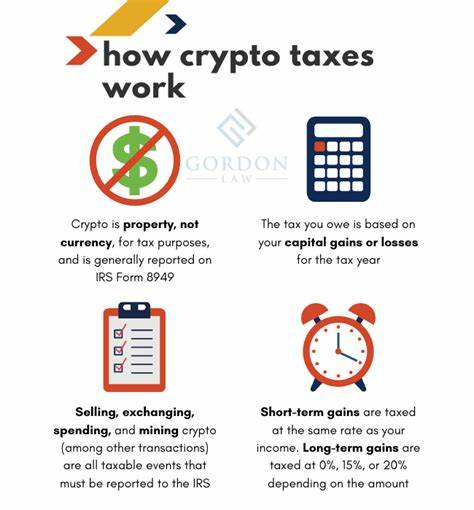 Antworten auf Ihre Fragen zur Kryptosteuer – Lexologie
