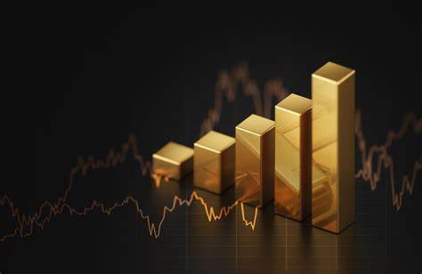 Gold Prediction Wiki