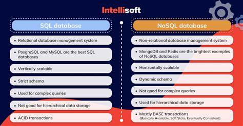 Easily query SQL and NoSQL databases in your Java app with one single language