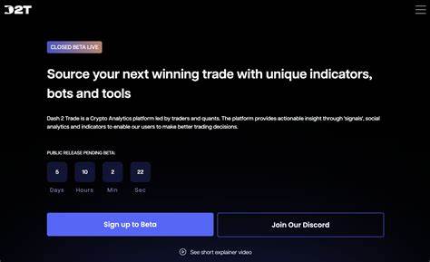 15 Best Crypto Auto Trading Platforms Reviewed for 2024
