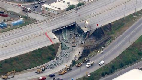 What makes collapse inevitable and imminent