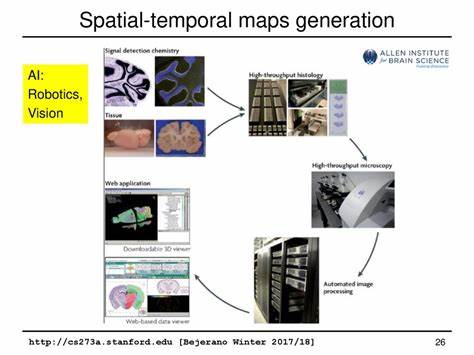Show HN: Spatial-temporal map of human history backed by SQLite in the browser