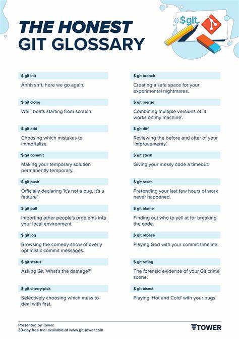 The Honest Git Glossary