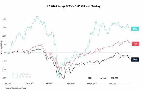 Strategy's STRK Hits Record Proceeds, Has Outperformed Bitcoin, S&P 500 Since Debut