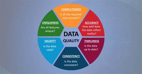 Graph Learning Will Lose Relevance Due to Poor Benchmarks