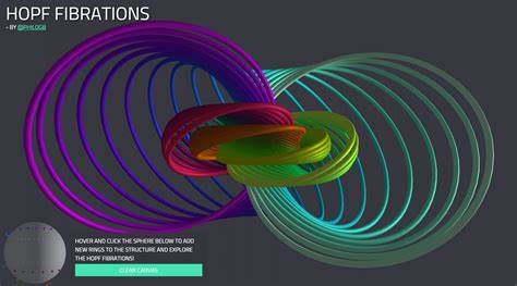 Visualizing Discrete Hopf Fibrations