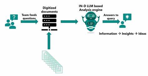 Ask HN: How expensive are LLMs to query, really?