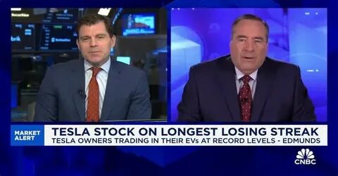 Elon Musk Told Tesla Workers to 'Hang On.' The Stock Rose Today