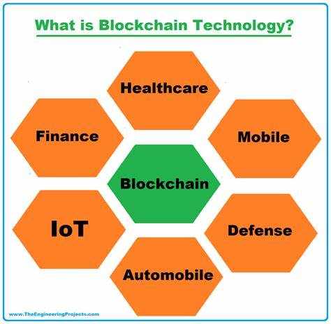 What Is a Blockchain? Definition and Examples of Blockchain Technology