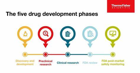 The Development of an New Painkiller