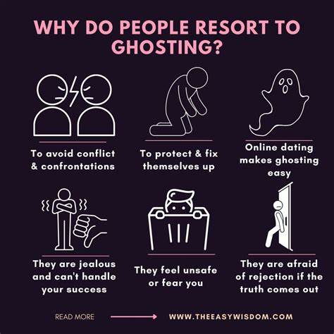 How to avoid ghosting friends when locked in