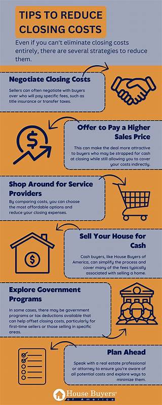 7 strategies for reducing closing costs