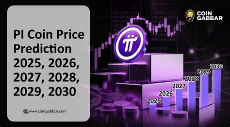 XPX (XPX) Price Prediction 2025, 2026, 2027, 2028, 2029