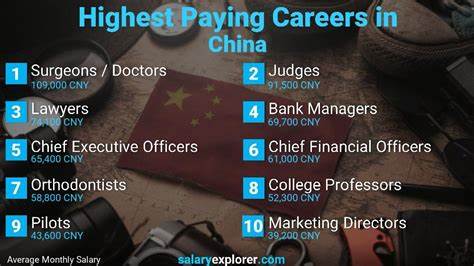 Chinese companies make you pay a small fee to pretend to have a job [video]