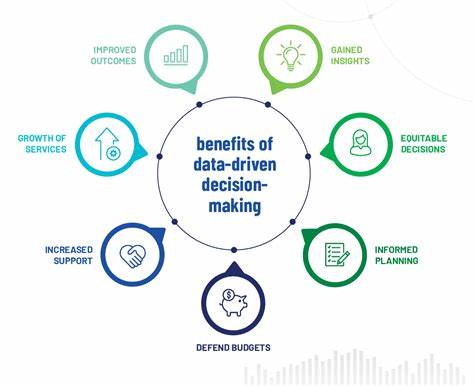 The objectivity of data-driven decisions