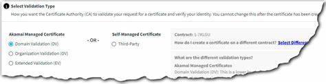 Tooling to Automate Certificates in Akamai