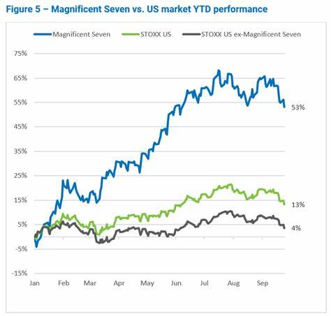 Prediction: This "Magnificent Seven" Stock Will Be the Most Valuable Company in the World by the End of the Year