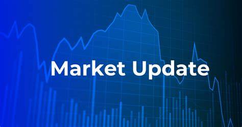 Market Update: UAA, COR