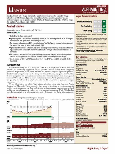 Analyst Report: Alphabet Inc
