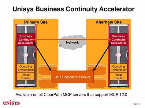 ClearPath MCP on AWS
