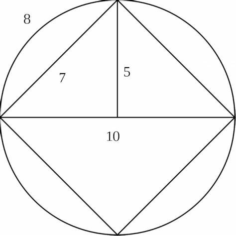 Indiana Pi Bill