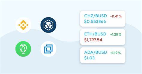 Die 7 besten Krypto-Börsen in Kanada – April 2024 (kostenloser Anmeldebonus von 20 $) – Bitbuy
