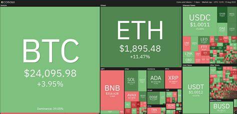 Crypto Weekly Highlights: Bitcoin ETF Inflows, Shiba Inu Surge, U.S. Election Influence on Crypto