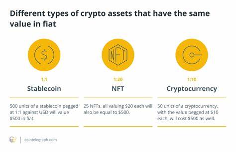 The regulatory considerations of NFTs in the United States - Cointelegraph