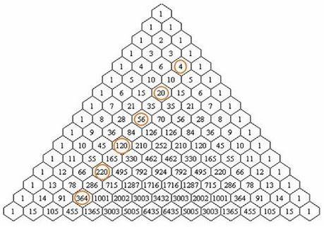 Pi in Pascal's Triangle