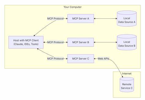 Conductor MCP Server Made Public