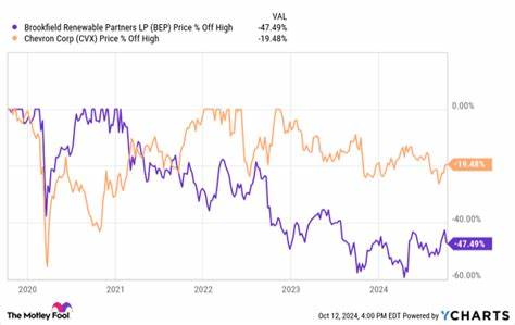 This Reliable Dividend Stock Is Up Over 8,851% Since Its IPO. Here's Why It's a Buy Now