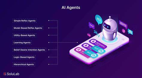 Which AI Agent is your favorite?