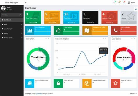 Sofie: NRK's open-source web based system for automating live TV news production