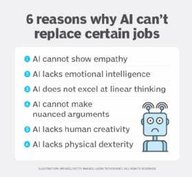AI can't replace devs until it understands office politics