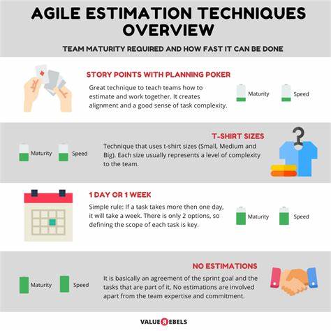 Better Estimates Are Possible on Agile Teams