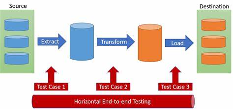 Show HN: Rocketship – Open-source E2E testing for event-driven systems