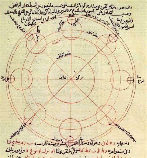 Did Copernicus Draw on a Medieval Arab Astronomer?