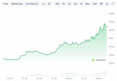 3 Possible Reasons Behind PENGU’s 160% Weekly Surge