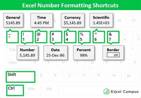 Show HN: Split.style – A Better Way to Format Numbers