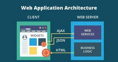 AImmerse Web App