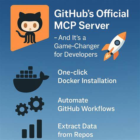Official MCP Metaregistry