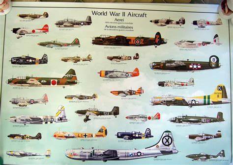WWII Aircraft Recognition Posters