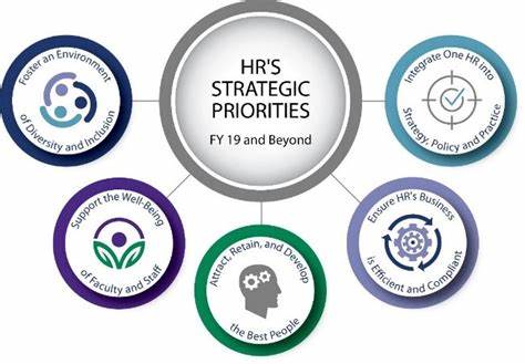 HR leaders are caught between 2 dueling priorities: Growing their companies while simultaneously cutting costs